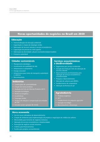 70
Visão 2050:
A nova agenda para as empresas
Novas oportunidades de negócios no Brasil em 2050
Educação
•	 Transversalização da educação ambiental
•	 Capacitação e criação de empregos verdes
•	 Valorização de recursos naturais e serviços ecossistêmicos
•	 Capacitação de pessoal em nível superior
•	 Valorização da diversidade cultural e da biodiversidade brasileira
•	 Consumo sustentável
Nova economia
•	 Uso de novos indicadores de desenvolvimento
•	 Criação de ambientes para implementação de projetos e negociação de créditos de carbono
•	 Microcrédito para fomento de negócios inclusivos
•	 Valoração de serviços ecossistêmicos e biodiversidade
•	 Promoção de negócios sociais inclusivos
•	 Critérios para financiamentos
•	 Fundos para projetos socioambientais
Cidades sustentáveis
•	 Planejamento estratégico
•	 Investimento em qualidade de vida
•	 Infraestrutura e saneamento
•	 Energia renovável
•	 Infraestrutura para meios de transporte sustentáveis
e coletivos
•	 Biocombustíveis
Serviços ecossistêmicos
e biodiversidade
•	 Pagamentos por serviços ambientais
•	 Geração de renda por meio da valoração de
recursos naturais
•	 Desenvolvimento de ferramentas para
valoração de serviços ecossistêmicos
e biodiversidade
•	 Pesquisa e desenvolvimento
•	 Mercado de carbono para REDD+
•	 Fortalecimento de cooperativas
•	 Valoração da floresta em pé
Indústrias
•	 Certificações de sustentabilidade
•	 Criação de novos produtos
•	 Avaliação de Ciclo de Vida dos Produtos (ACV)
•	 Inovação tecnológica
•	 Eficiência energética
•	 Ecoeficiência
•	 Empregos verdes
•	 Projetos de redução e compensação de emissões
de GEE
•	 Inclusão social e geração de renda
Agroindústria
•	 Produtos orgânicos
•	 ACV
•	 Fortalecimento do pequeno agricultor
•	 Inovação tecnológia
•	 Biocombustíveis e Bioenergia
 