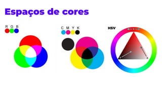 Espaços de cores
HSV
 
