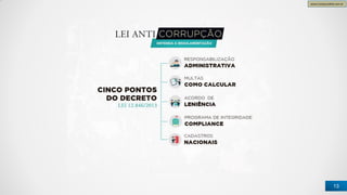 www.CompanyWeb.com.br
13
 