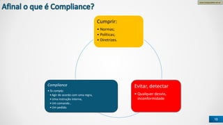 www.CompanyWeb.com.br
16
Cumprir:
• Normas;
• Políticas;
• Diretrizes.
Evitar, detectar
• Qualquer desvio,
inconformidade
Compliance
•To comply:
•Agir de acordo com uma regra,
•Uma instrução interna,
•Um comando ,
•Um pedido.
 