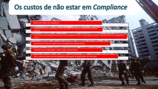 www.CompanyWeb.com.br
24
Multas por falhas de compliance;
Escândalos éticos e financeiros como resultado de conduta inadequada dos exe-
cutivos;
Surpresas nos resultados financeiros que prejudicam muito a reputação da institui- ção financeira e a imagem da
marca;
Aumento do custo de capital como resultados de práticas fracas;
Ineficiências em operações e altos custos operacionais;
Altos custos de observância/compliance derivados de duplicações de controles.
 