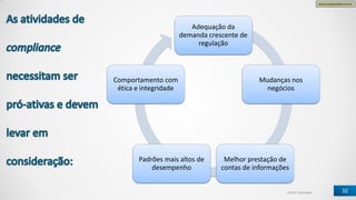 www.CompanyWeb.com.br
32
Adequação da
demanda crescente de
regulação
Mudanças nos
negócios
Melhor prestação de
contas de informações
Padrões mais altos de
desempenho
Comportamento com
ética e integridade
Fonte: Febraban
 