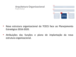Projeto Avançar
Arquitetura Organizacional
• Nova estrutura organizacional do TCEES face ao Planejamento
Estratégico 2016-2020.
• Atribuições das funções e plano de implantação da nova
estrutura organizacional.
 