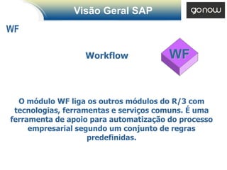 Visão Geral SAP
WF

                  Workflow             WF


  O módulo WF liga os outros módulos do R/3 com
 tecnologias, ferramentas e serviços comuns. É uma
ferramenta de apoio para automatização do processo
     empresarial segundo um conjunto de regras
                    predefinidas.
 