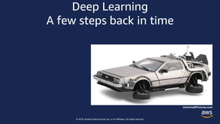 © 2018, Amazon Web Services, Inc. or its affiliates. All rights reserved.
Deep Learning
A few steps back in time
UniversalPictures.com
 