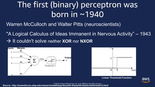 © 2018, Amazon Web Services, Inc. or its affiliates. All rights reserved.
The first (binary) perceptron was
born in ~1940
Warren McCulloch and Walter Pitts (neuroscientists)
"A Logical Calculus of Ideas Immanent in Nervous Activity” – 1943
 It couldn't solve neither XOR nor NXOR
Source: http://wwwold.ece.utep.edu/research/webfuzzy/docs/kk-thesis/kk-thesis-html/node12.html
Linear Threshold Function
 