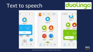 © 2018, Amazon Web Services, Inc. or its affiliates. All rights reserved.
Text to speech
 