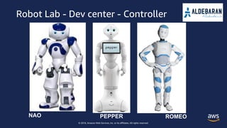 © 2018, Amazon Web Services, Inc. or its affiliates. All rights reserved.
Robot Lab - Dev center - Controller
NAO ROMEOPEPPER
 