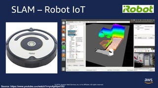 © 2018, Amazon Web Services, Inc. or its affiliates. All rights reserved.
SLAM – Robot IoT
Source: https://www.youtube.com/watch?v=ynAjzHpw1XU
 