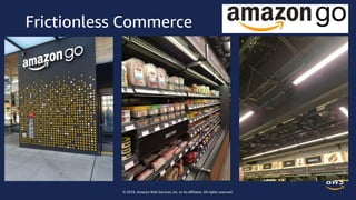 © 2018, Amazon Web Services, Inc. or its affiliates. All rights reserved.
Frictionless Commerce
 