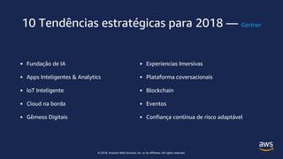 © 2018, Amazon Web Services, Inc. or its affiliates. All rights reserved.
• Fundação de IA
• Apps Inteligentes & Analytics
• IoT Inteligente
• Cloud na borda
• Gêmeos Digitais
• Experiencias Imersivas
• Plataforma coversacionais
• Blockchain
• Eventos
• Confiança contínua de risco adaptável
10 Tendências estratégicas para 2018 — Gartner
 