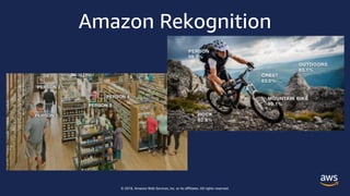 © 2018, Amazon Web Services, Inc. or its affiliates. All rights reserved.
Amazon Rekognition
 