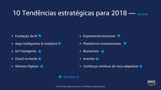 © 2018, Amazon Web Services, Inc. or its affiliates. All rights reserved.
• Fundação de IA
• Apps Inteligentes & Analytics
• IoT Inteligente
• Cloud na borda
• Gêmeos Digitais
• Experiencias Imersivas
• Plataforma coversacionais
• Blockchain
• Eventos
• Confiança contínua de risco adaptável
10 Tendências estratégicas para 2018 — Gartner
Envolve IA
 