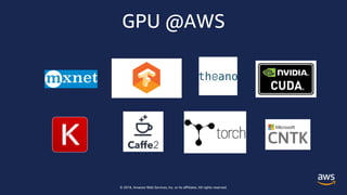 © 2018, Amazon Web Services, Inc. or its affiliates. All rights reserved.
GPU @AWS
 
