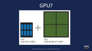 © 2018, Amazon Web Services, Inc. or its affiliates. All rights reserved.
GPU?
 