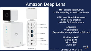 © 2018, Amazon Web Services, Inc. or its affiliates. All rights reserved.
Amazon Deep Lens
4MP camera with MJPEG
H.264 encoding at 1080p resolution
CPU: Intel Atom® Processor
GPU: Gen9 graphics
106 GFLOPS performance
8GB RAM
16GB memory
Expandable storage via microSD card
Dual band Wi-Fi
2 USB ports
Micro HDMI
Audio out
Ubuntu OS 16.04 LTS
 