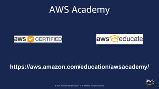 © 2018, Amazon Web Services, Inc. or its affiliates. All rights reserved.
AWS Academy
https://aws.amazon.com/education/awsacademy/
 