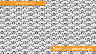 …para milhares

Totalmente automatizado!

 