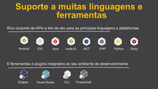 Suporte a muitas linguagens e
ferramentas
Rico conjunto de APIs e kits de dev para as principais linguagens e plataformas

Android

iOS

Java

nodeJS

.NET

PHP

Python

E ferramentas e plugins integrados ao seu ambiente de desenvolvimento

Eclipse

Visual Studio

CLI

Powershell

Ruby

 