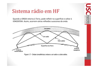 Sistema rádio em HF
Quando a ONDA retorna à Terra, pode refletir na superfície e voltar à
IONOSFERA. Assim, ocorrem várias reflexões sucessivas da onda.
 