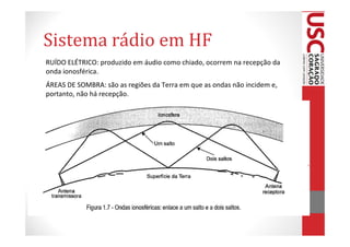 Sistema rádio em HF
RUÍDO ELÉTRICO: produzido em áudio como chiado, ocorrem na recepção da
onda ionosférica.
ÁREAS DE SOMBRA: são as regiões da Terra em que as ondas não incidem e,
portanto, não há recepção.
 