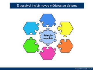 É possível incluir novos módulos ao sistema: Solução completa 