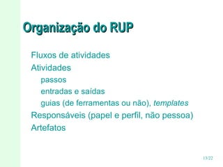 Organização do RUP
Fluxos de atividades
Atividades
passos
entradas e saídas
guias (de ferramentas ou não), templates

Responsáveis (papel e perfil, não pessoa)
Artefatos

13/22

 