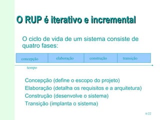 O RUP é iterativo e incremental
O ciclo de vida de um sistema consiste de
quatro fases:
concepção

elaboração

construção

transição

tempo

Concepção (define o escopo do projeto)
Elaboração (detalha os requisitos e a arquitetura)
Construção (desenvolve o sistema)
Transição (implanta o sistema)
6/22

 