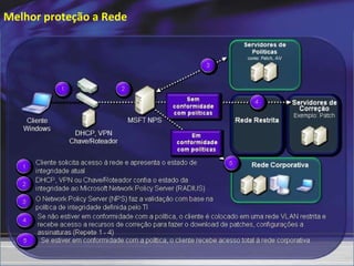 Melhor proteção a Rede 
