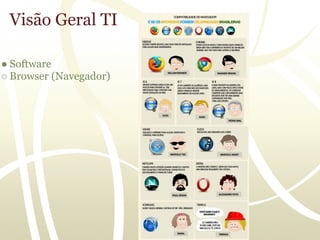 Visão Geral TI

● Software
○ Browser (Navegador)
 