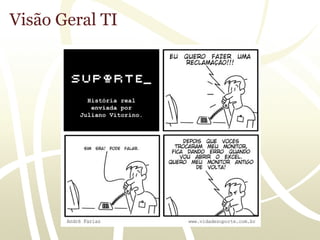 Visão Geral TI
 