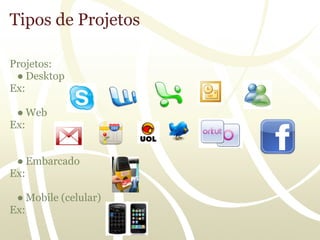Tipos de Projetos

Projetos:
 ● Desktop
Ex:

 ● Web
Ex:


 ● Embarcado
Ex:

 ● Mobile (celular)
Ex:
 