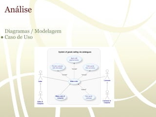 Análise

  Diagramas / Modelagem
● Caso de Uso
 