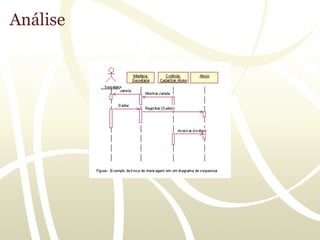 Análise
 