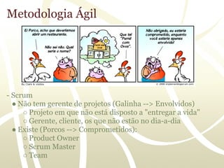 Metodologia Ágil




- Scrum
  ● Não tem gerente de projetos (Galinha --> Envolvidos)
     ○ Projeto em que não está disposto a "entregar a vida"
     ○ Gerente, cliente, os que não estão no dia-a-dia
  ● Existe (Porcos --> Comprometidos):
     ○ Product Owner
     ○ Scrum Master
     ○ Team
 