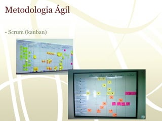 Metodologia Ágil

- Scrum (kanban)
 