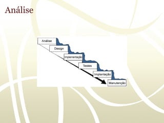 Análise
 
