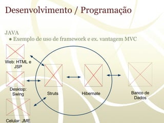 Desenvolvimento / Programação

JAVA
 ● Exemplo de uso de framework e ex. vantagem MVC
 