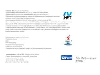 Fonte: http://www.gonow.com.
br/vagas/
 