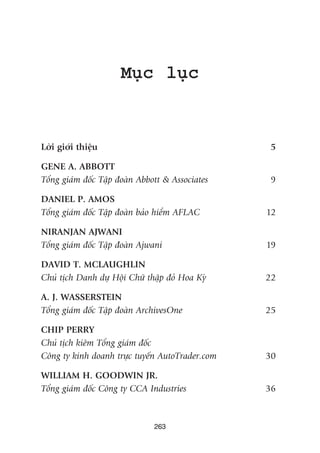 Muåc luåc
Lúâi giúái thiïåu 5
GENE A. ABBOTT
Töíng giaám àöëc Têåp àoaân Abbott & Associates 9
DANIEL P. AMOS
Töíng giaám àöëc Têåp àoaân baão hiïím AFLAC 12
NIRANJAN AJWANI
Töíng giaám àöëc Têåp àoaân Ajwani 19
DAVID T. MCLAUGHLIN
Chuã tõch Danh dûå Höåi Chûä thêåp àoã Hoa Kyâ 22
A. J. WASSERSTEIN
Töíng giaám àöëc Têåp àoaân ArchivesOne 25
CHIP PERRY
Chuã tõch kiïm Töíng giaám àöëc
Cöng ty kinh doanh trûåc tuyïën AutoTrader.com 30
WILLIAM H. GOODWIN JR.
Töíng giaám àöëc Cöng ty CCA Industries 36
263
 