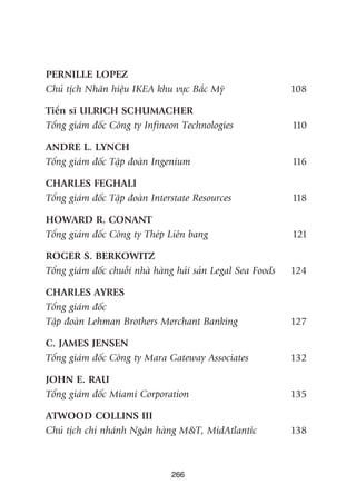266
PERNILLE LOPEZ
Chuã tõch Nhaän hiïåu IKEA khu vûåc Bùæc Myä 108
Tiïën sô ULRICH SCHUMACHER
Töíng giaám àöëc Cöng ty Infineon Technologies 110
ANDRE L. LYNCH
Töíng giaám àöëc Têåp àoaân Ingenium 116
CHARLES FEGHALI
Töíng giaám àöëc Têåp àoaân Interstate Resources 118
HOWARD R. CONANT
Töíng giaám àöëc Cöng ty Theáp Liïn bang 121
ROGER S. BERKOWITZ
Töíng giaám àöëc chuöîi nhaâ haâng haãi saãn Legal Sea Foods 124
CHARLES AYRES
Töíng giaám àöëc
Têåp àoaân Lehman Brothers Merchant Banking 127
C. JAMES JENSEN
Töíng giaám àöëc Cöng ty Mara Gateway Associates 132
JOHN E. RAU
Töíng giaám àöëc Miami Corporation 135
ATWOOD COLLINS III
Chuã tõch chi nhaánh Ngên haâng M&T, MidAtlantic 138
 