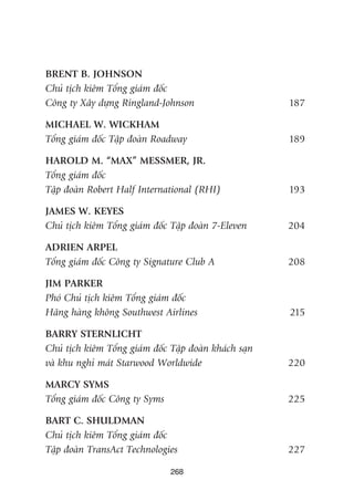 268
BRENT B. JOHNSON
Chuã tõch kiïm Töíng giaám àöëc
Cöng ty Xêy dûång Ringland-Johnson 187
MICHAEL W. WICKHAM
Töíng giaám àöëc Têåp àoaân Roadway 189
HAROLD M. “MAX” MESSMER, JR.
Töíng giaám àöëc
Têåp àoaân Robert Half International (RHI) 193
JAMES W. KEYES
Chuã tõch kiïm Töíng giaám àöëc Têåp àoaân 7-Eleven 204
ADRIEN ARPEL
Töíng giaám àöëc Cöng ty Signature Club A 208
JIM PARKER
Phoá Chuã tõch kiïm Töíng giaám àöëc
Haäng haâng khöng Southwest Airlines 215
BARRY STERNLICHT
Chuã tõch kiïm Töíng giaám àöëc Têåp àoaân khaách saån
vaâ khu nghó maát Starwood Worldwide 220
MARCY SYMS
Töíng giaám àöëc Cöng ty Syms 225
BART C. SHULDMAN
Chuã tõch kiïm Töíng giaám àöëc
Têåp àoaân TransAct Technologies 227
 