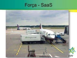 Força - SaaS