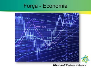 Força - Economia