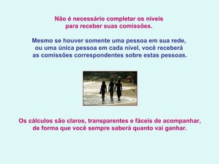 Não é necessário completar os níveis  para receber suas comissões.  Mesmo se houver somente uma pessoa em sua rede,  ou uma única pessoa em cada nível, você receberá  as comissões correspondentes sobre estas pessoas.   Os cálculos são claros, transparentes e fáceis de acompanhar, de forma que você sempre saberá quanto vai ganhar. 