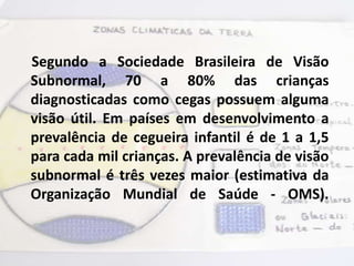 Subnormal Human Visao Subnormal | PPTX