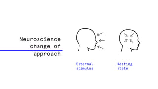 External
stimulus
Resting
state
Neuroscience
change of
approach
 