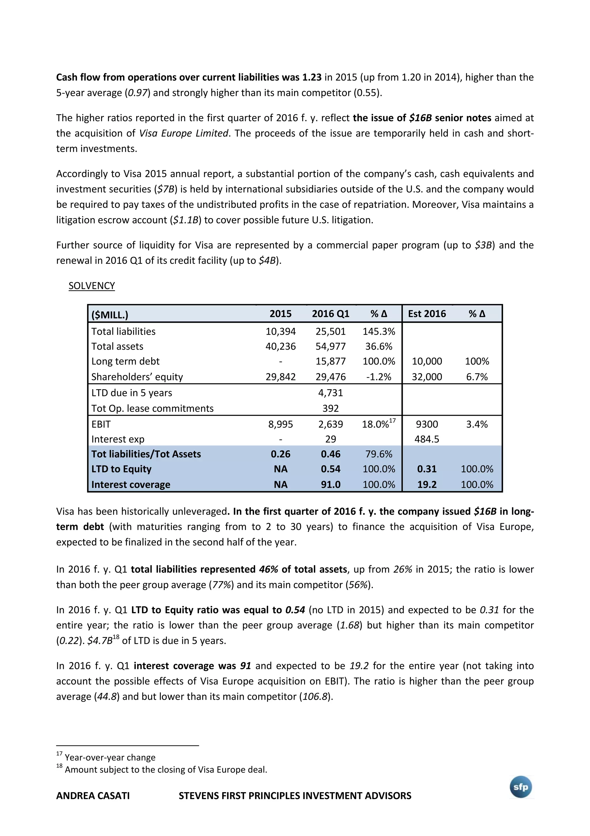 ANDREA CASATI STEVENS FIRST PRINCIPLES INVESTMENT ADVISORS
Cash flow from operations over current liabilities was 1.23 in 2015 (up from 1.20 in 2014), higher than the
5-year average (0.97) and strongly higher than its main competitor (0.55).
The higher ratios reported in the first quarter of 2016 f. y. reflect the issue of $16B senior notes aimed at
the acquisition of Visa Europe Limited. The proceeds of the issue are temporarily held in cash and short-
term investments.
Accordingly to Visa 2015 annual report, a substantial portion of the company’s cash, cash equivalents and
investment securities ($7B) is held by international subsidiaries outside of the U.S. and the company would
be required to pay taxes of the undistributed profits in the case of repatriation. Moreover, Visa maintains a
litigation escrow account ($1.1B) to cover possible future U.S. litigation.
Further source of liquidity for Visa are represented by a commercial paper program (up to $3B) and the
renewal in 2016 Q1 of its credit facility (up to $4B).
SOLVENCY
($MILL.) 2015 2016 Q1 % Δ Est 2016 % Δ
Total liabilities 10,394 25,501 145.3%
Total assets 40,236 54,977 36.6%
Long term debt - 15,877 100.0% 10,000 100%
Shareholders’ equity 29,842 29,476 -1.2% 32,000 6.7%
LTD due in 5 years 4,731
Tot Op. lease commitments 392
EBIT 8,995 2,639 18.0%17
9300 3.4%
Interest exp - 29 484.5
Tot liabilities/Tot Assets 0.26 0.46 79.6%
LTD to Equity NA 0.54 100.0% 0.31 100.0%
Interest coverage NA 91.0 100.0% 19.2 100.0%
Visa has been historically unleveraged. In the first quarter of 2016 f. y. the company issued $16B in long-
term debt (with maturities ranging from to 2 to 30 years) to finance the acquisition of Visa Europe,
expected to be finalized in the second half of the year.
In 2016 f. y. Q1 total liabilities represented 46% of total assets, up from 26% in 2015; the ratio is lower
than both the peer group average (77%) and its main competitor (56%).
In 2016 f. y. Q1 LTD to Equity ratio was equal to 0.54 (no LTD in 2015) and expected to be 0.31 for the
entire year; the ratio is lower than the peer group average (1.68) but higher than its main competitor
(0.22). $4.7B18
of LTD is due in 5 years.
In 2016 f. y. Q1 interest coverage was 91 and expected to be 19.2 for the entire year (not taking into
account the possible effects of Visa Europe acquisition on EBIT). The ratio is higher than the peer group
average (44.8) and but lower than its main competitor (106.8).
17
Year-over-year change
18
Amount subject to the closing of Visa Europe deal.
 