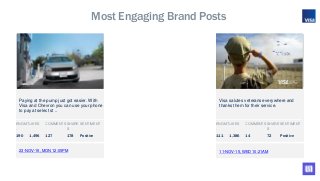 Most EngagingBrand Posts
23-NOV-15, MON 12:05PM
Paying at the pump just got easier. With
Visa and Chevron you can use your...