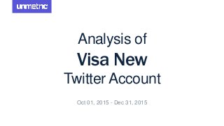 Analysis of
Visa New
Twitter Account
Oct 01, 2015 - Dec 31, 2015
 